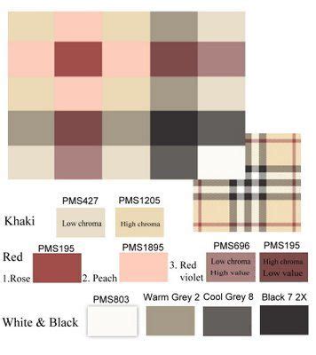 burberry what does mega check mean|burberry check color chart.